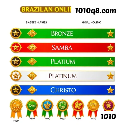 Suporte VIP 1010 - atendimento prioritário